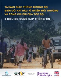Thương tích do va chạm trên đường, biến đổi khí hậu, ô nhiễm và tổng chi phí của tốc độ: 6 biểu đồ cung cấp thông tin